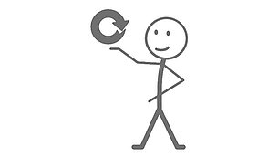 Kontinuierlicher Verbesserungsprozess