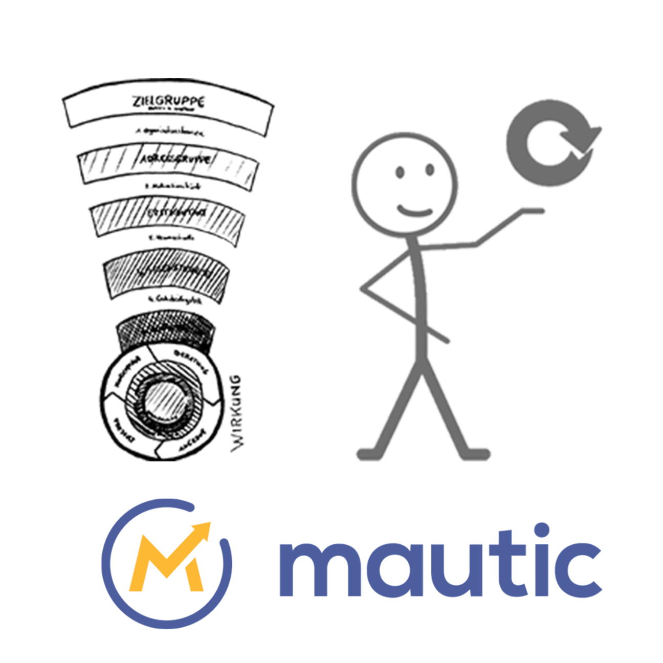 Mautic-Marketing-Automation