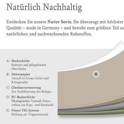 Erklärskizzen Webseite