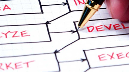 wie-kann-automatisierung-zeit-sparen