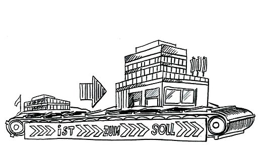 in-welchen-bereichen-ist-marketing-automation-sinnvoll