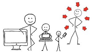 6-user-centered-design-mockup