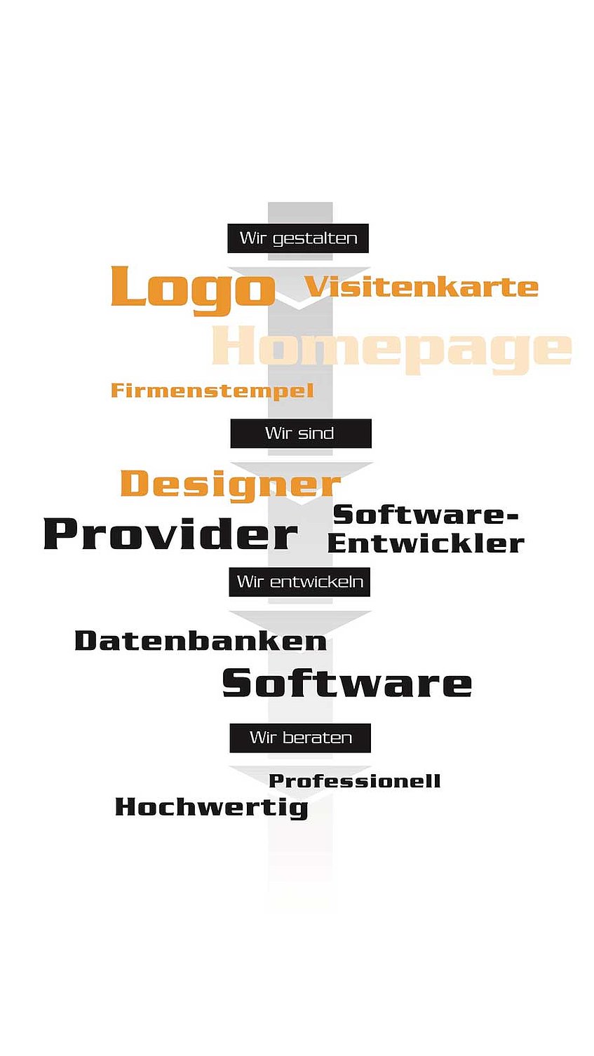 was-inforamtiosdesigner-machen