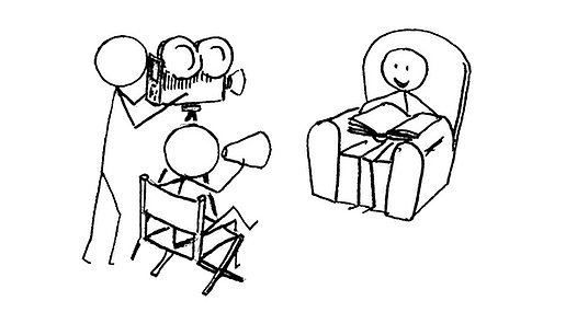 Storytelling und Erklärvideo